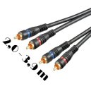 RCA Cinch kabely o délce 2.0-3.9 m - CarMedia.cz