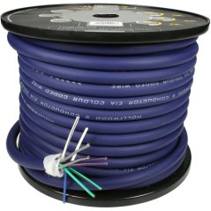 Reproduktorový kabel Hollywood HIC 918