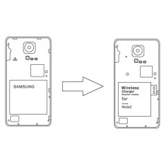 INBAY Qi přijímač bezdrátového nabíjení pro Samsung Galaxy Note 2