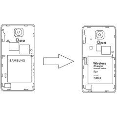 INBAY Qi přijímač bezdrátového nabíjení pro Samsung Galaxy Note 3
