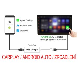 Apple Carplay a Android Auto univerzální